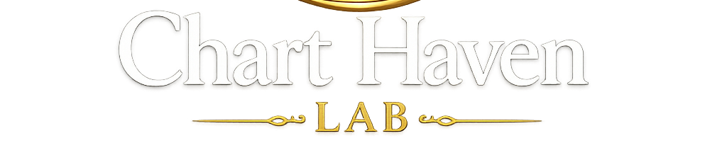 Chart Haven Lab